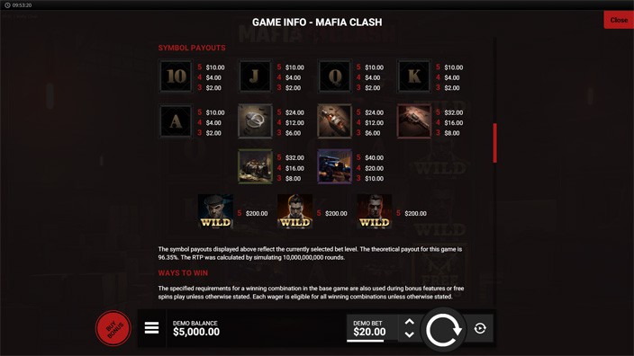 Mafia Clash slot paytable