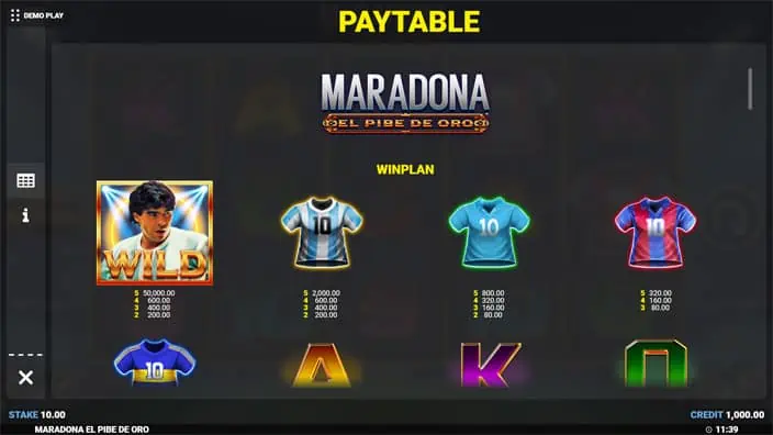 Maradona El Pibe Oro slot paytable