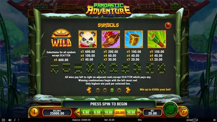 Pandastic Adventure slot paytable