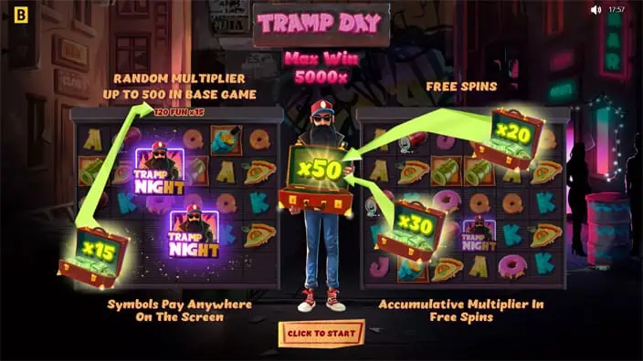 Tramp Day slot features