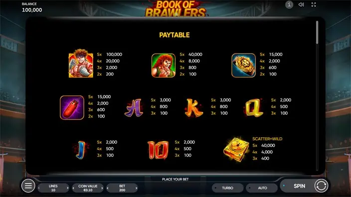 Book of Brawlers slot paytable