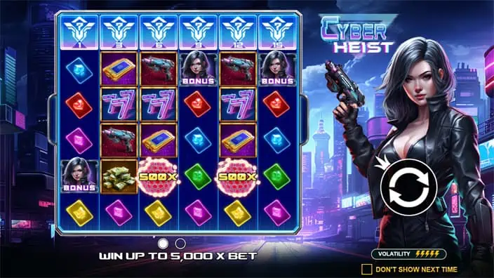 Cyber Heist slot features