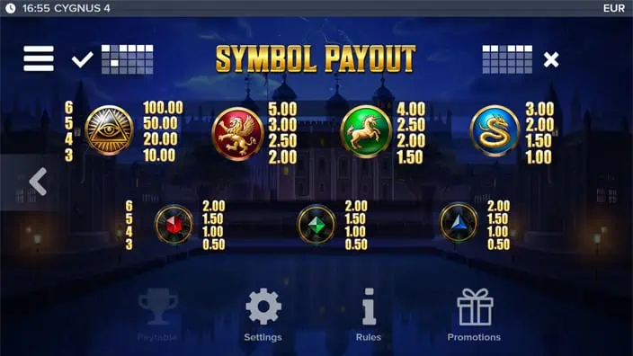 Cygnus 4 slot paytable