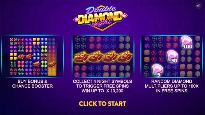 Double Diamond Night slot features