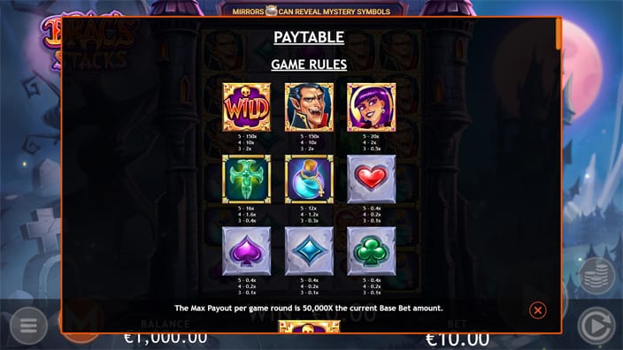 Dracs Stacks slot paytable