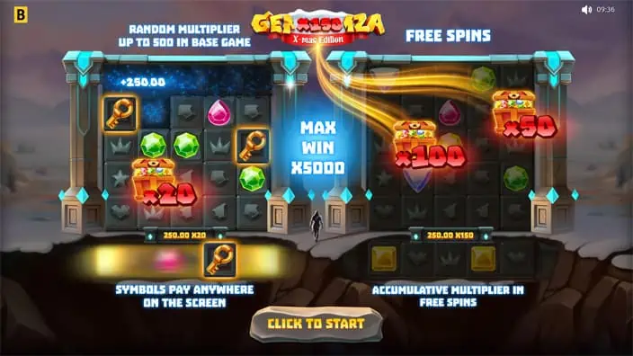 Gemza Xmas Edition slot features