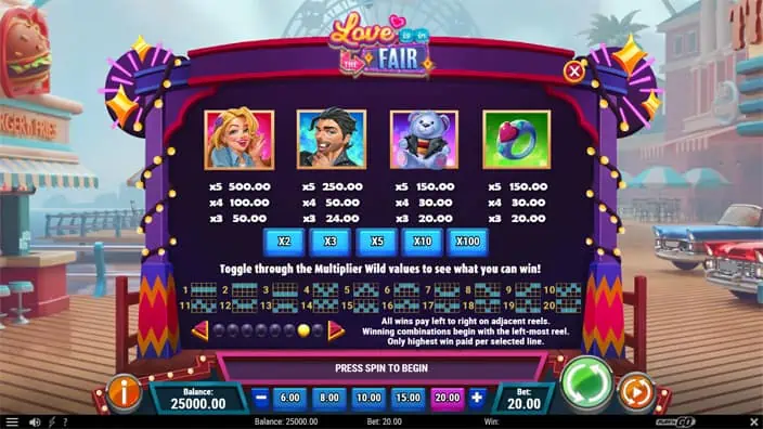 Love is in the Fair slot paytable