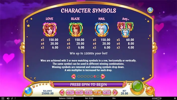 Moon Princess Power of Love slot paytable