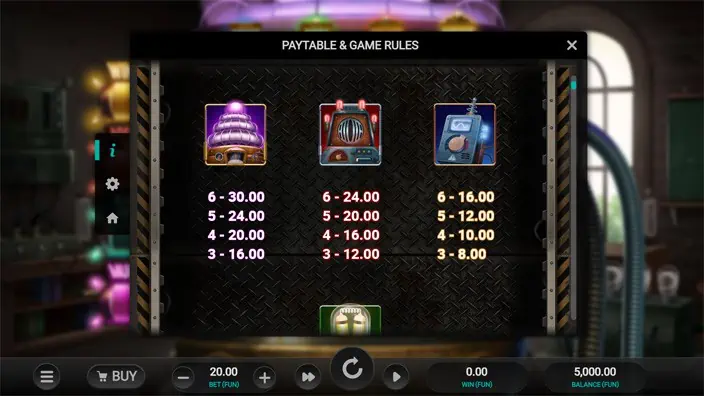 Teslas Invention slot paytable