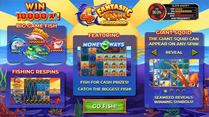 4 Fantastic Fish Gigablox slot features