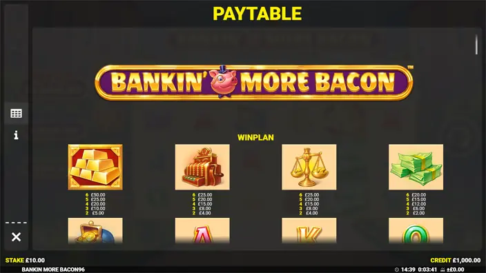 Bankin More Bacon slot paytable