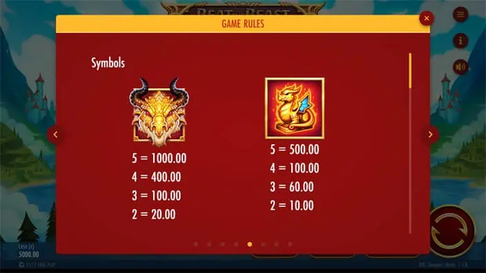 Beat the Beast Dragons Wrath slot paytable
