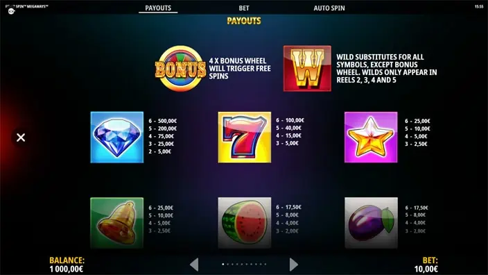 Fever Spin Megaways slot paytable