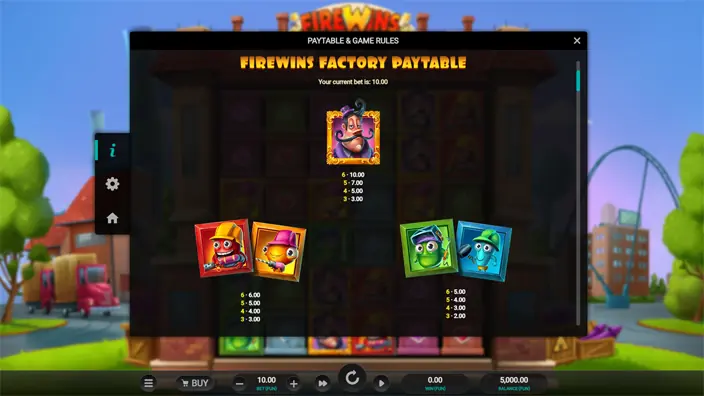 Firewins Factory slot paytable