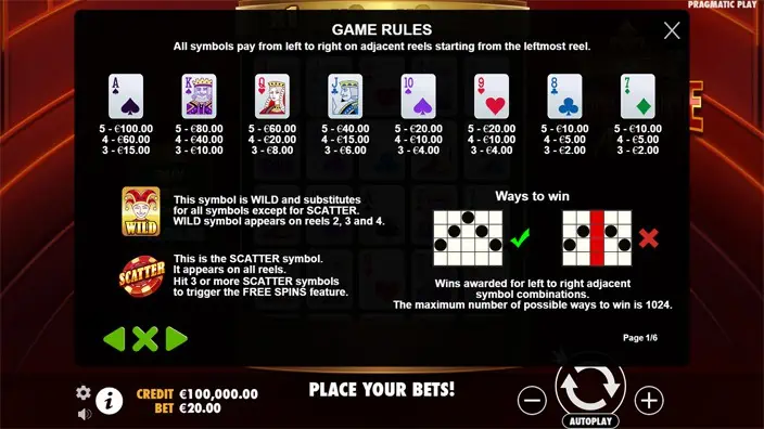 Fortune Ace slot paytable