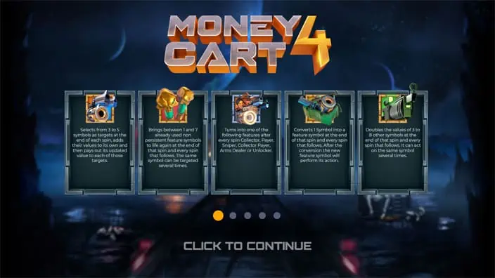 Money Cart 4 slot features