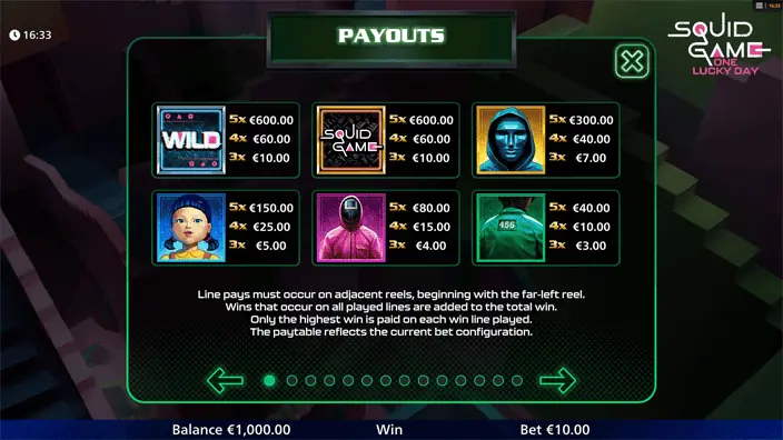 Squid Game One Lucky Day slot paytable