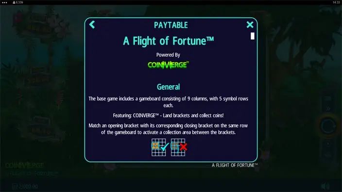 A Flight of Fortune slot paytable