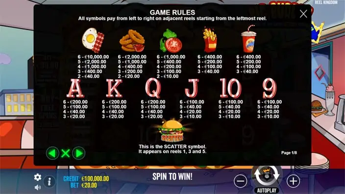 Big Burger Load it up with Xtra Cheese slot paytable