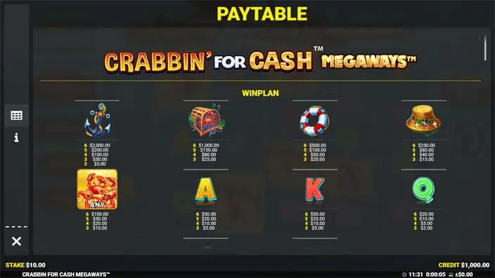 Crabbin for Cash Megaways slot paytable