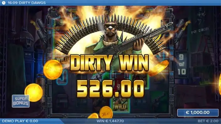 Dirty Dawgs of Nitropolis slot big win