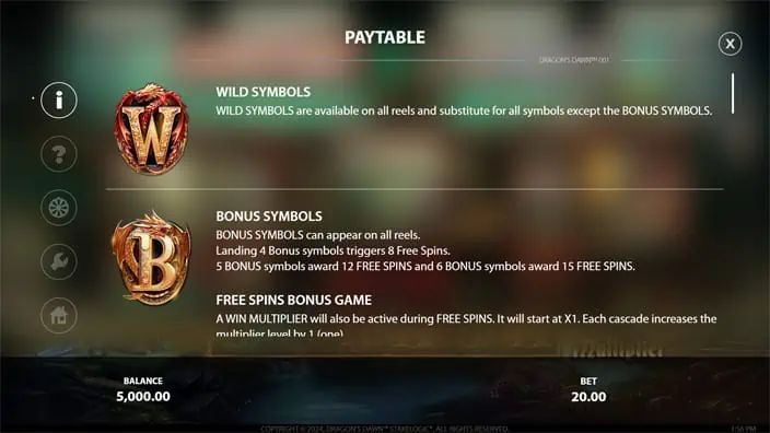 Dragons Dawn slot paytable