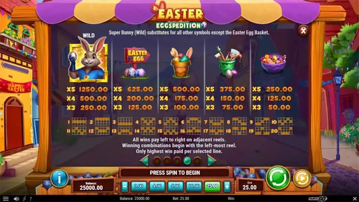 Easter Eggspedition slot paytable