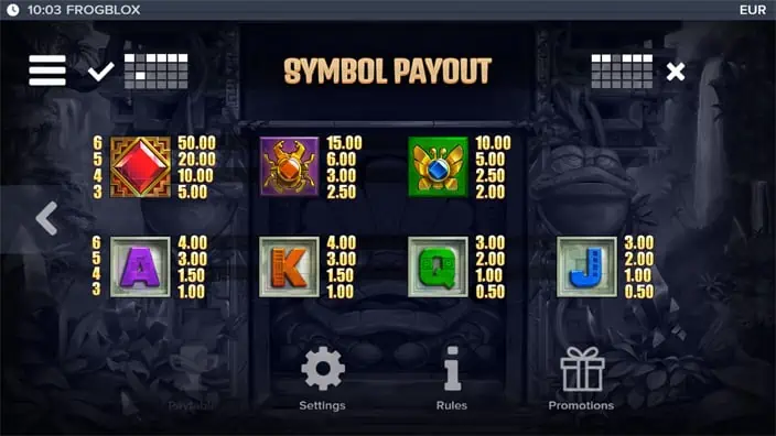 Frogblox slot paytable