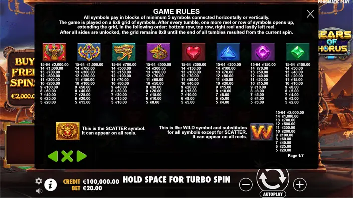 Gears of Horus slot paytable