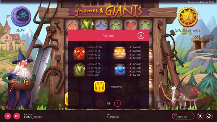 Gnomes Giants slot paytable