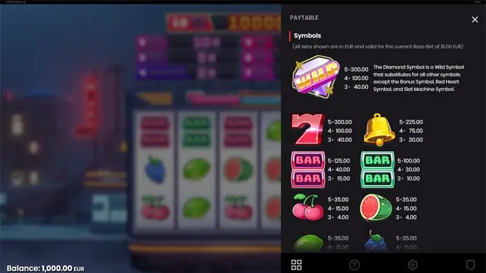Hearts Highway slot paytable