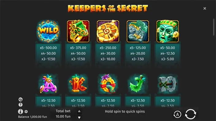 Keepers of the Secret slot paytable