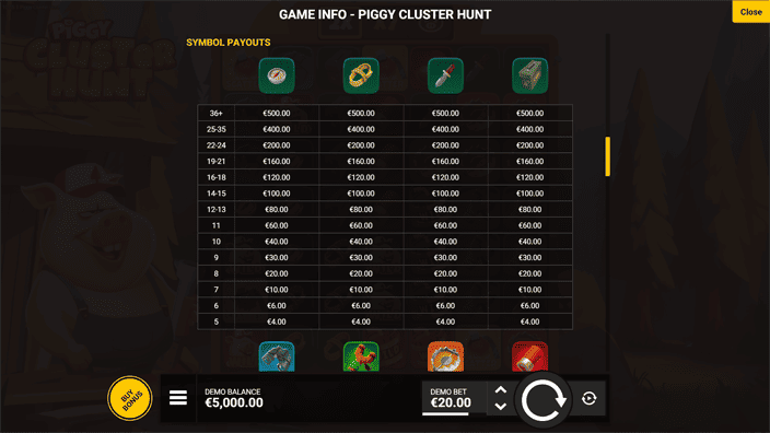Piggy Cluster Hunt slot paytable
