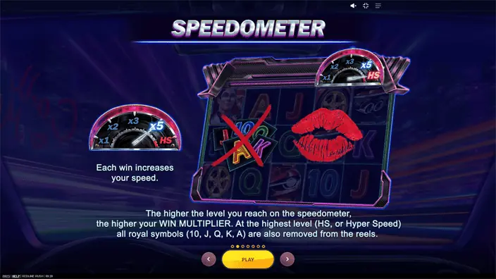 Redline Rush slot feature speedometer