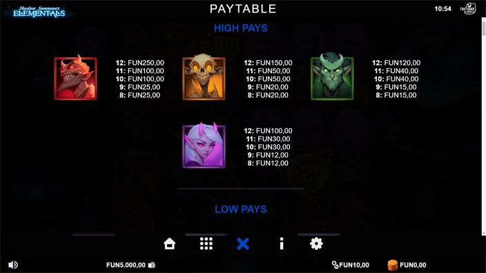 Shadow Summoner Elementals slot paytable