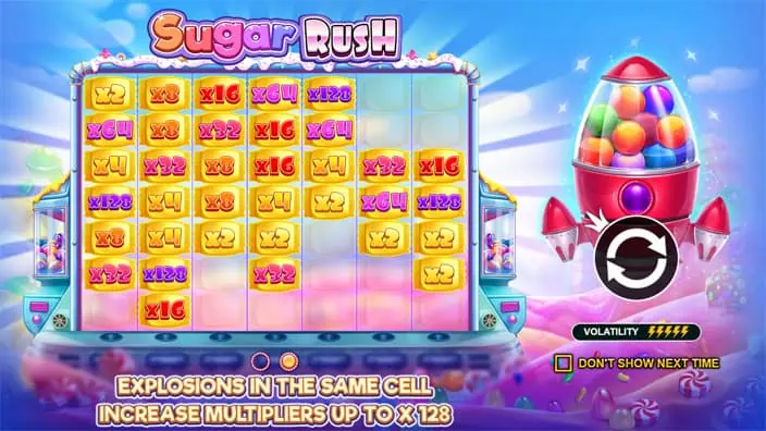 Sugar Rush 1000 slot features