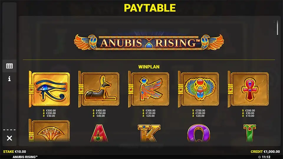 Anubis Rising slot paytable