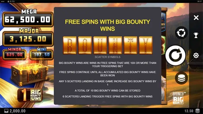Bronco Big Bounty slot paytable