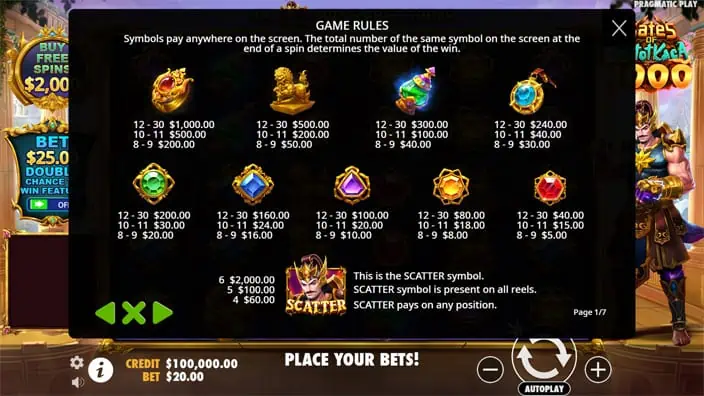 Gates of Gatot Kaca 1000 slot paytable