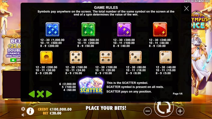 Gates of Olympus Dice slot paytable