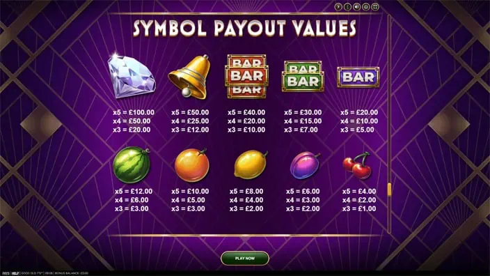 Good Old 7s slot paytable