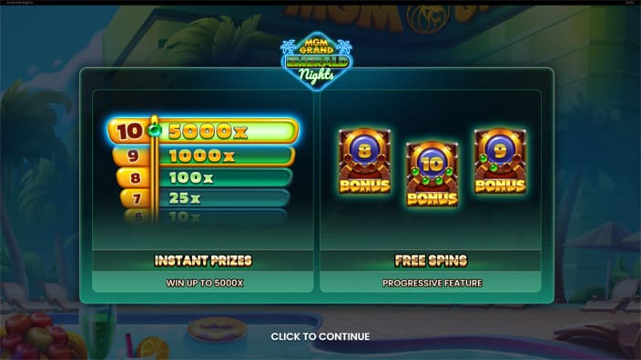MGM Grand Emerald Nights slot features