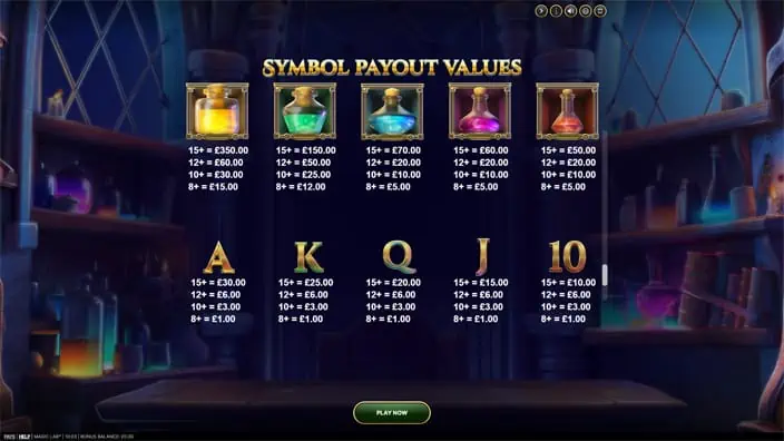 Magic Lab slot paytable