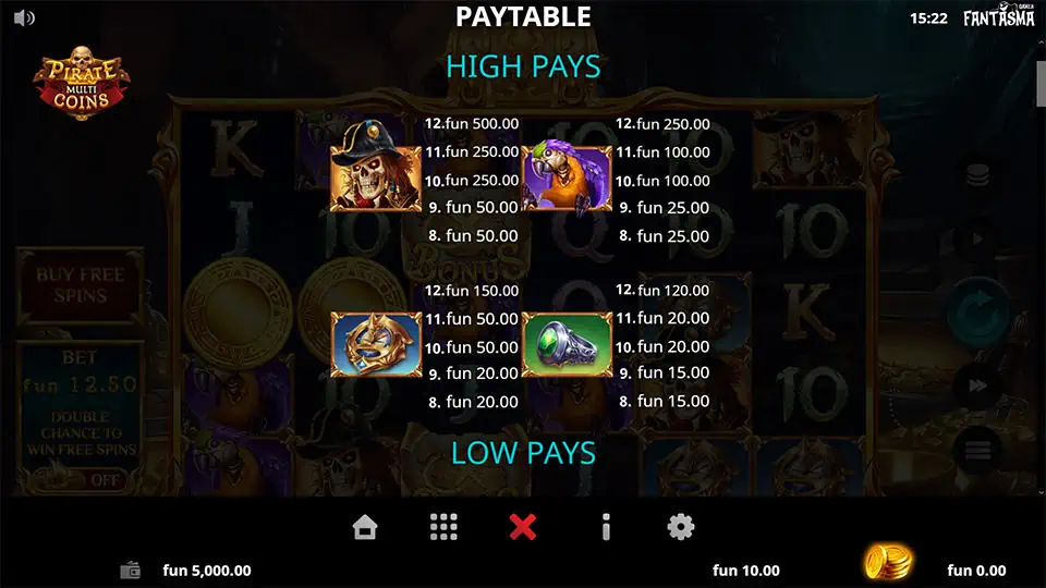 Pirate Multi Coins slot paytable