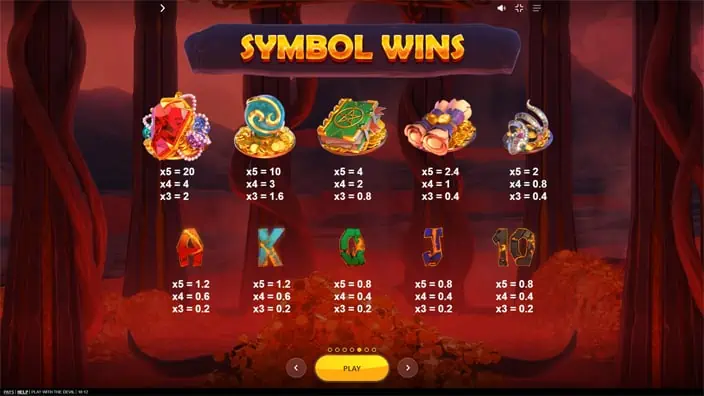 Play with the Devil slot paytable