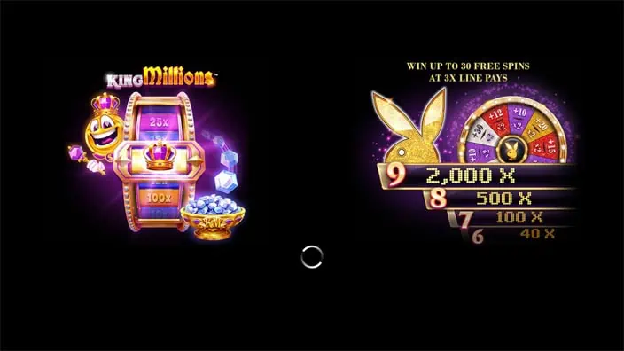 Playboy Fortunes King Millions slot features