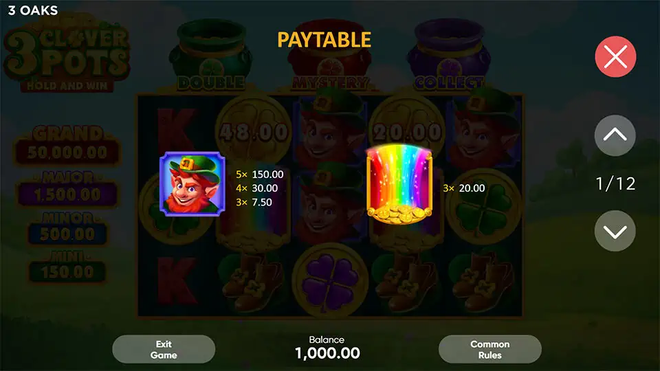 3 Clover Pots slot paytable