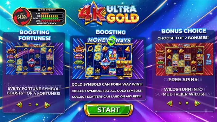 4K Ultra Gold slot features