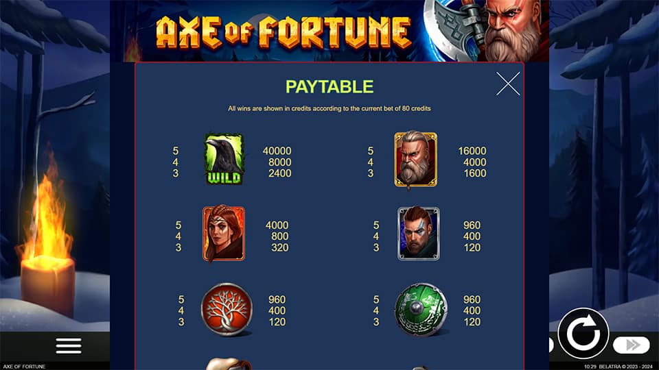 Axe of Fortune slot paytable