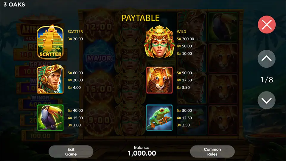 Aztec Fire 2 slot paytable